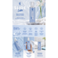Lubrifiant pe bază de apă cu infuzie de aloe vera Loving Joy Slide 250 ml